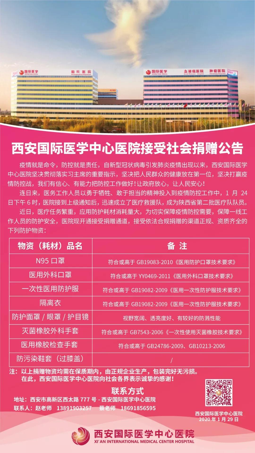 點(diǎn)贊！多家企業(yè)為西安國(guó)際醫(yī)學(xué)中心醫(yī)院一線醫(yī)護(hù)人員送愛心