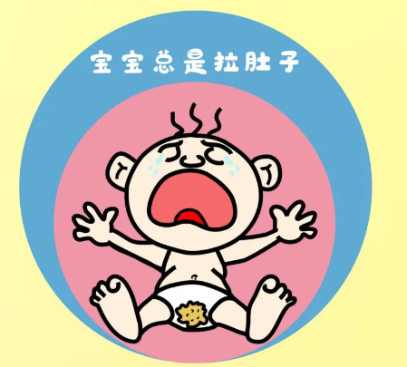 入秋天涼，孩子得了這個常見病該怎么辦？