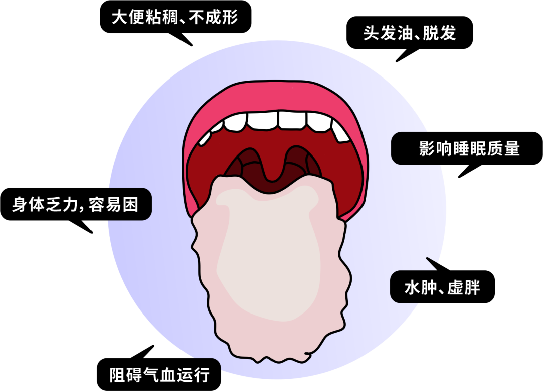 【科普】世界傳統(tǒng)醫(yī)藥日｜秋季祛濕，聽(tīng)聽(tīng)中醫(yī)怎么說(shuō)