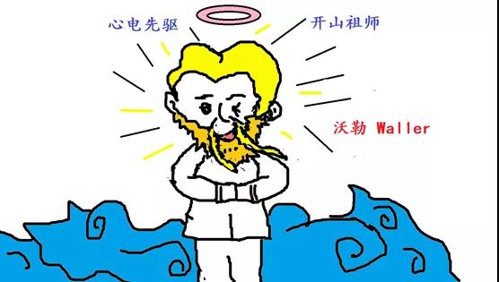 信不信由你，有人通過這個拿諾貝爾醫(yī)學獎