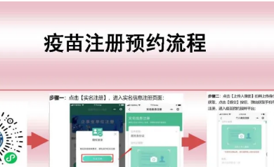 新冠疫苗如何預(yù)約、接種？詳細(xì)流程看這里！