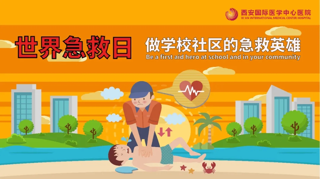 世界急救日｜常見的七種意外，該如何急救？