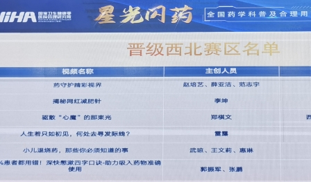 我院在全國藥學(xué)科普大賽中斬獲多個獎項